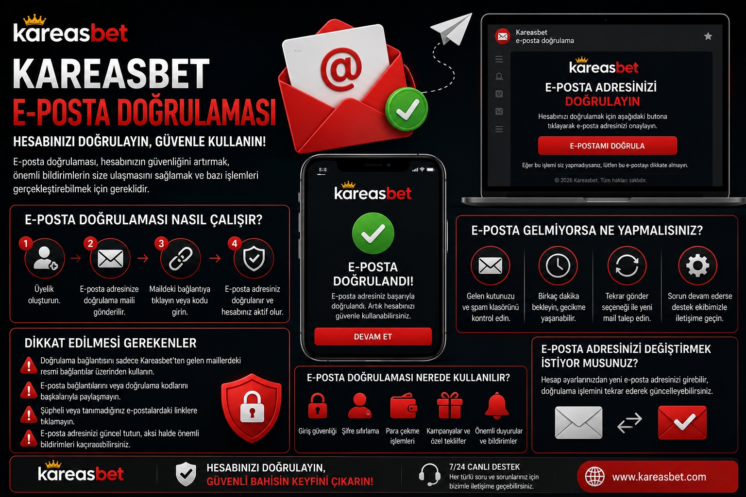 kareasbet e-posta doğrulaması