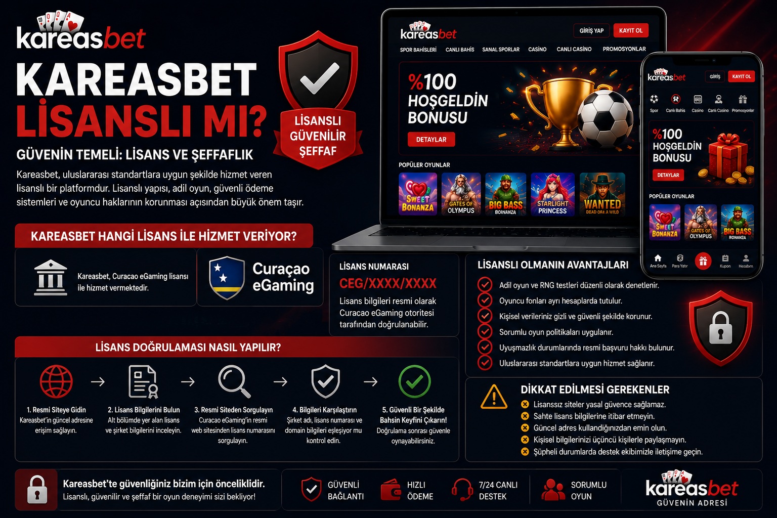 kareasbet lisanslı mı