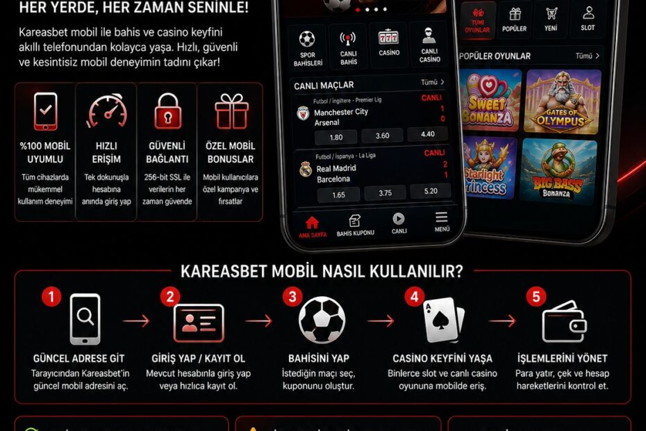 kareasbet mobil