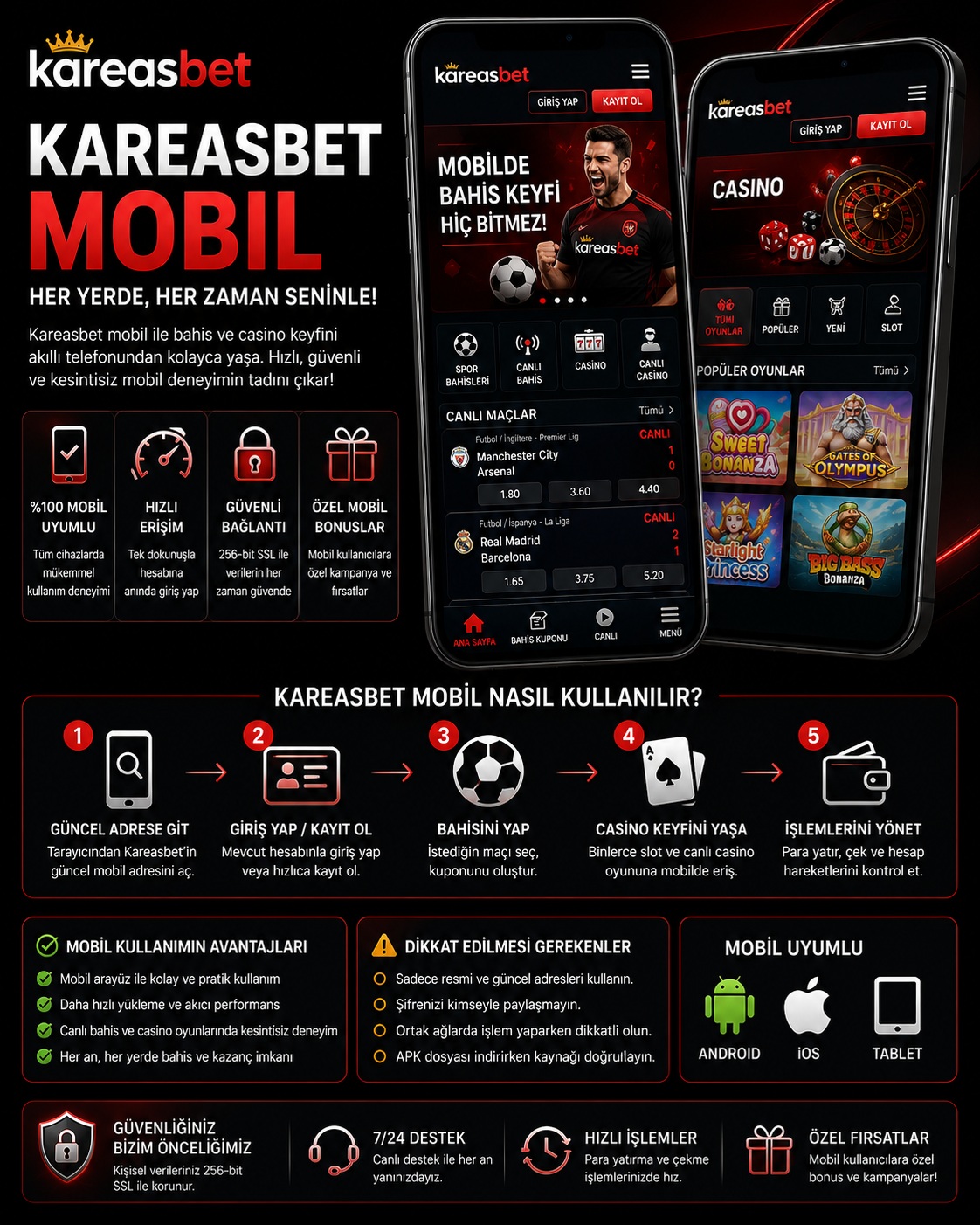 kareasbet mobil