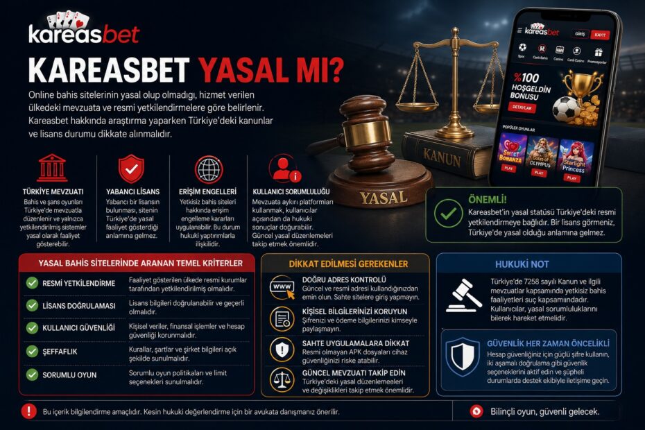 kareasbet yasal mı