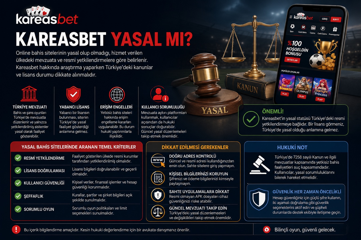 kareasbet yasal mı