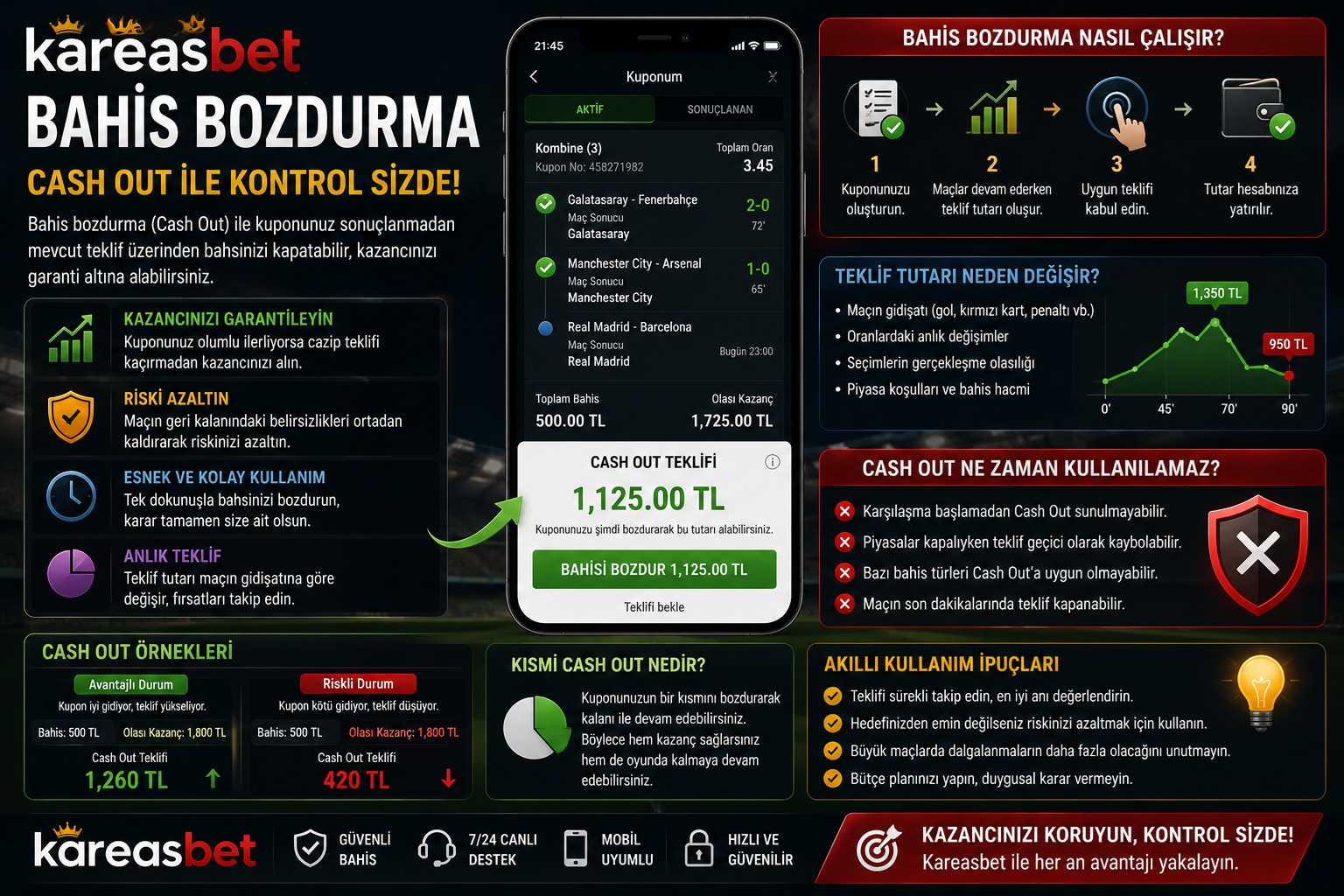 kareasbet bahis bozdurma