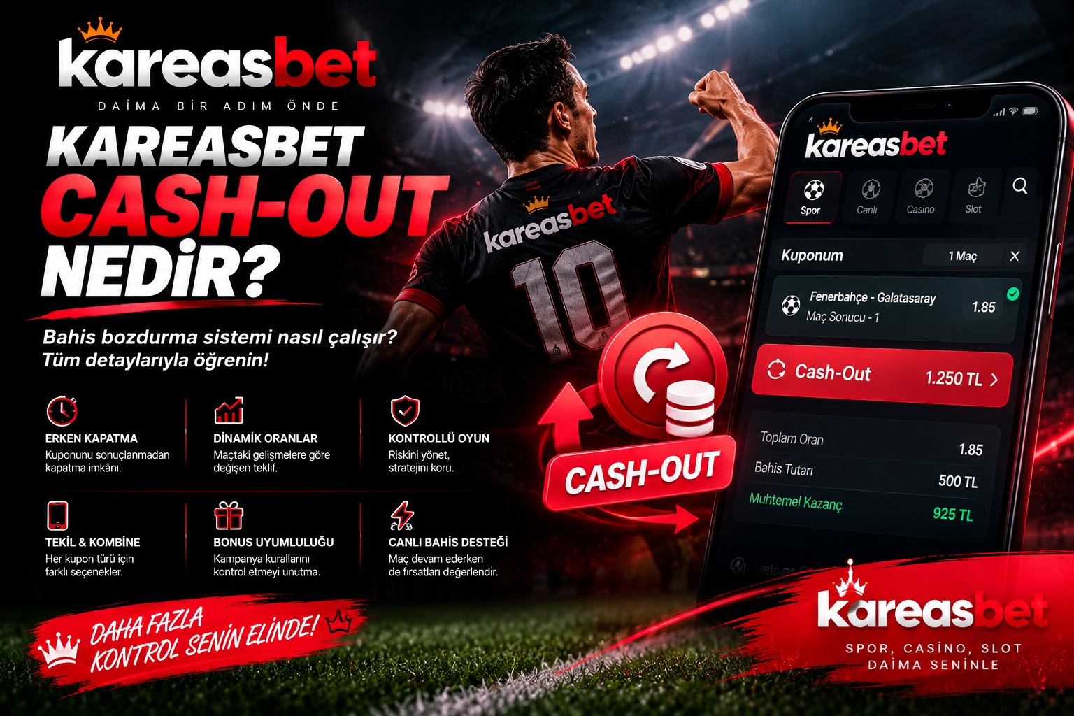 kareasbet cash-out