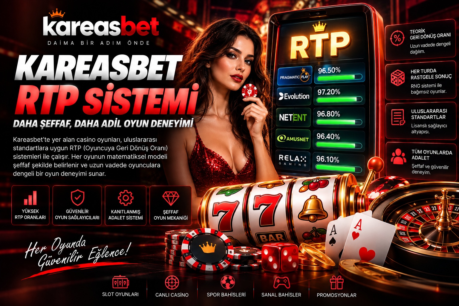 kareasbet rtp sistemi