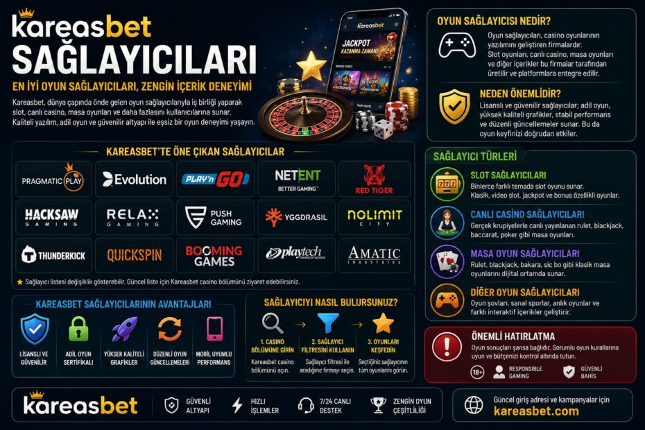 kareasbet sağlayıcıları